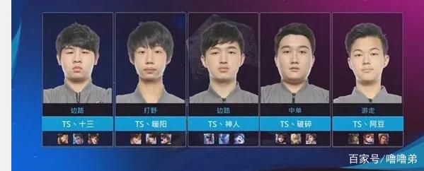 理素质与战